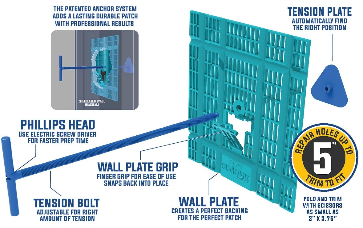 SDHome Perfect Wall Patch Drywall Repair Kit with Compound, Back Plate, and Putty Knife - Repairs Large Holes with Ease