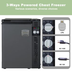 2.4 Cu.Ft. Propane Chest Freezer, 110V/12V/LPG Small Propane Freezer with Removable Basket and Lock, 3 Way RV Freezer for Outdoor, Camper Van, Home, Black