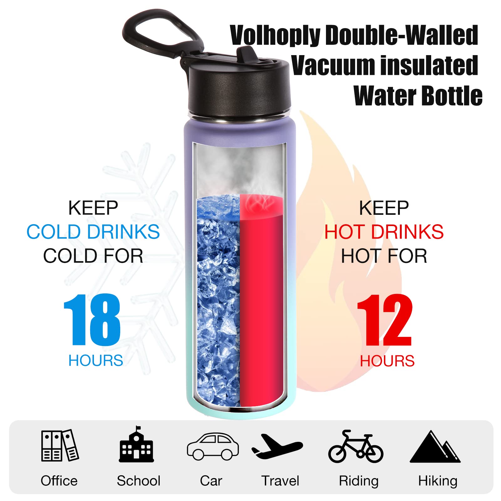 Volhoply Insulated Water Bottles with Straw Bulk 2 Pack, 22 oz Stainless Steel Sports Bottle with Handle Lid,Double Walled Metal Water Thermos with Wide Mouth,Reusable Cold Water Flask(Assorted,2 Set)