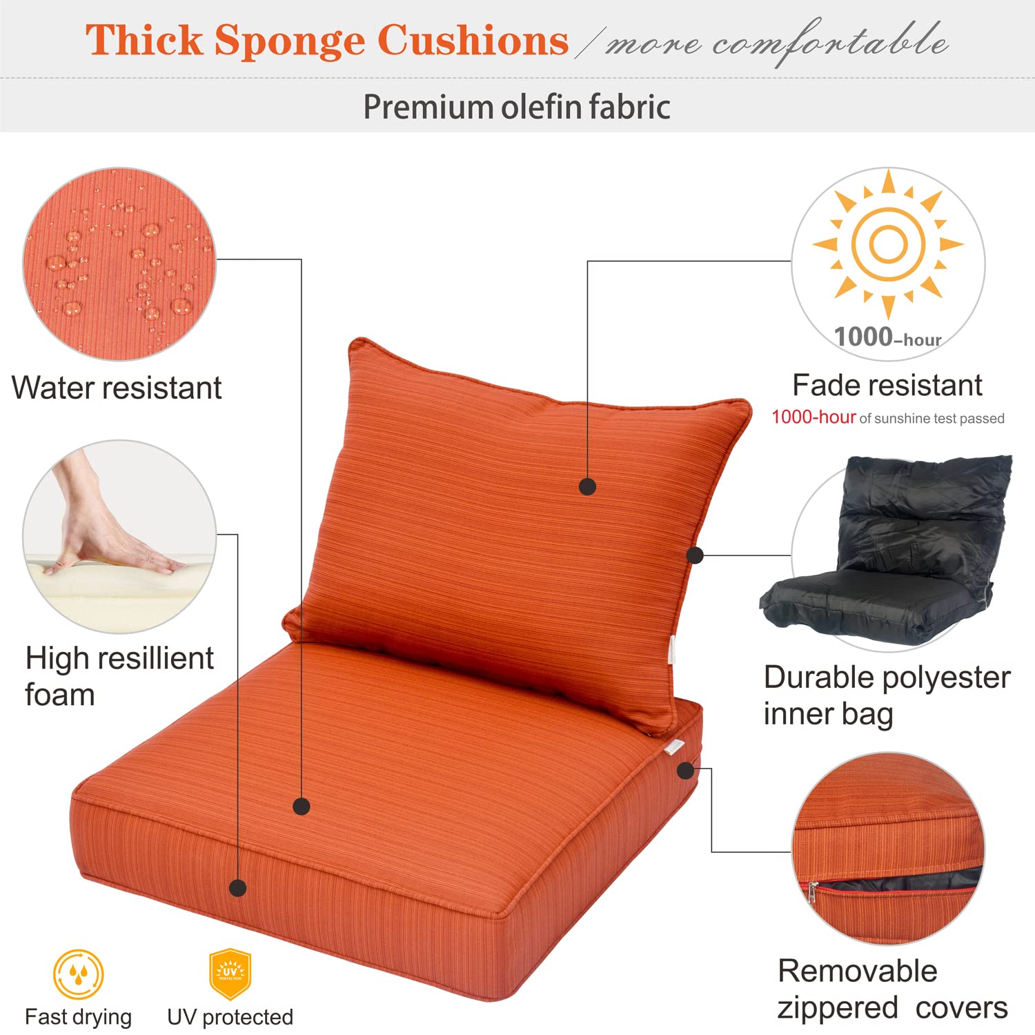 HOOOWOOO 25x25x5 Outdoor Patio Furniture Cushions Replacement,5" Thick Seat Back Chair Cushions Set,Zipper Olefin Sofa Loveseat Cushions for Patio Outdoor Furniture,Orange Red