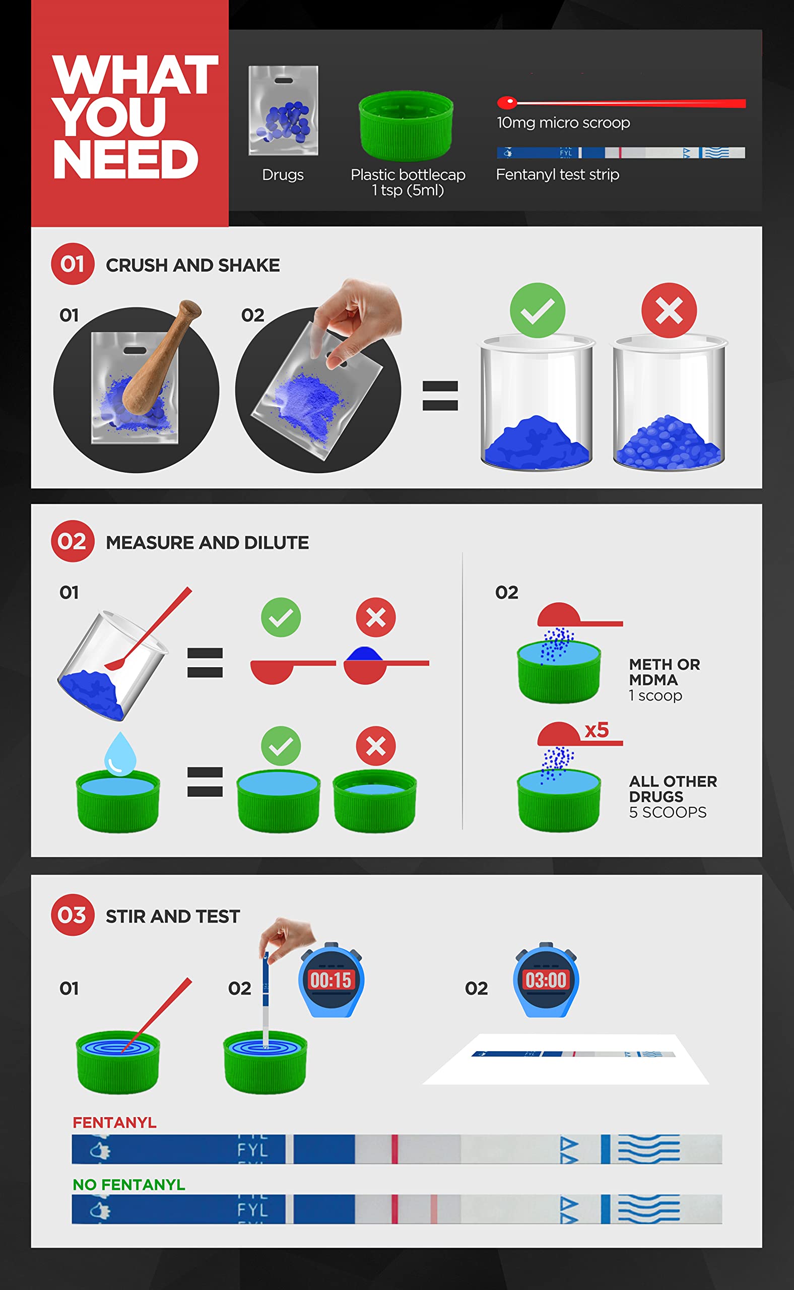 BTNX Fentanyl Test Strip Kit for Liquids, Powders, Pills & Urine - Includes: 8 BTNX Rapid Response Fentanyl Test Strips + 10 mg Micro Scoop + 5 ml Cup + Instructions - FentStrips