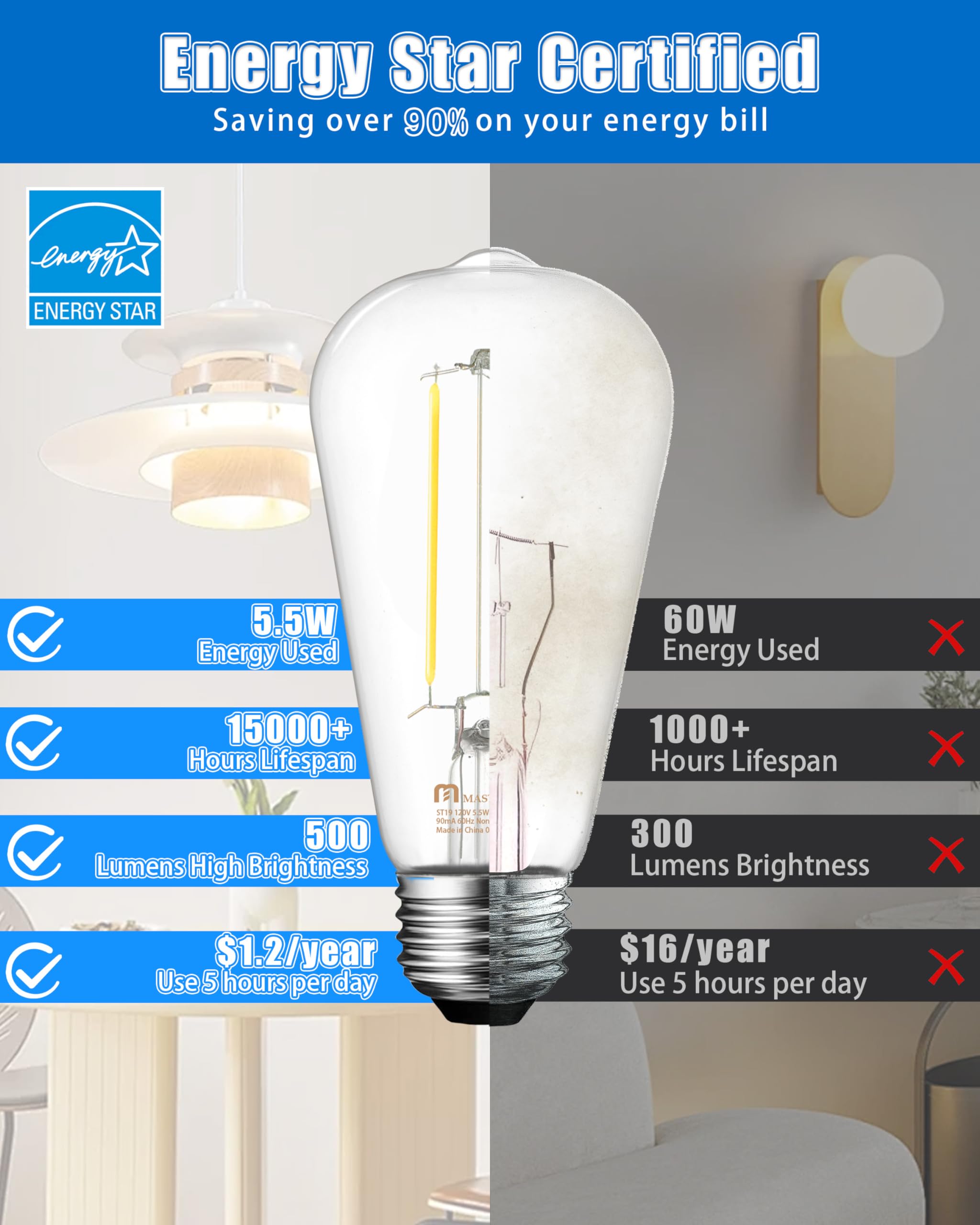 MASTERY MART E26 Led Bulb 60 Watt Equivalent, 5.5W Clear Edison Bulbs, Daylight White 4000k, CRI 90+, 500 Lumen, Vintage ST58 led Light Bulb for Home Non-Dimmable, 6 Pack