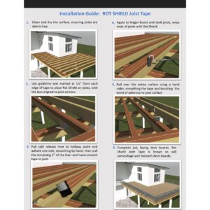 POLYGUARD Poly Wall - Rot Shield Joist Tape for Decking, 4" x 100'. Made in The USA. Self Adhering, Self Sealing Deck Joist Tape for Wood Decks