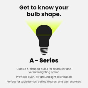 Feit Electric LED Clear A19 Medium Base Light Bulb - 40W Equivalent - 15 Year Life - 450 Lumen - 5000K Daylight - Dimmable | 4-Pack