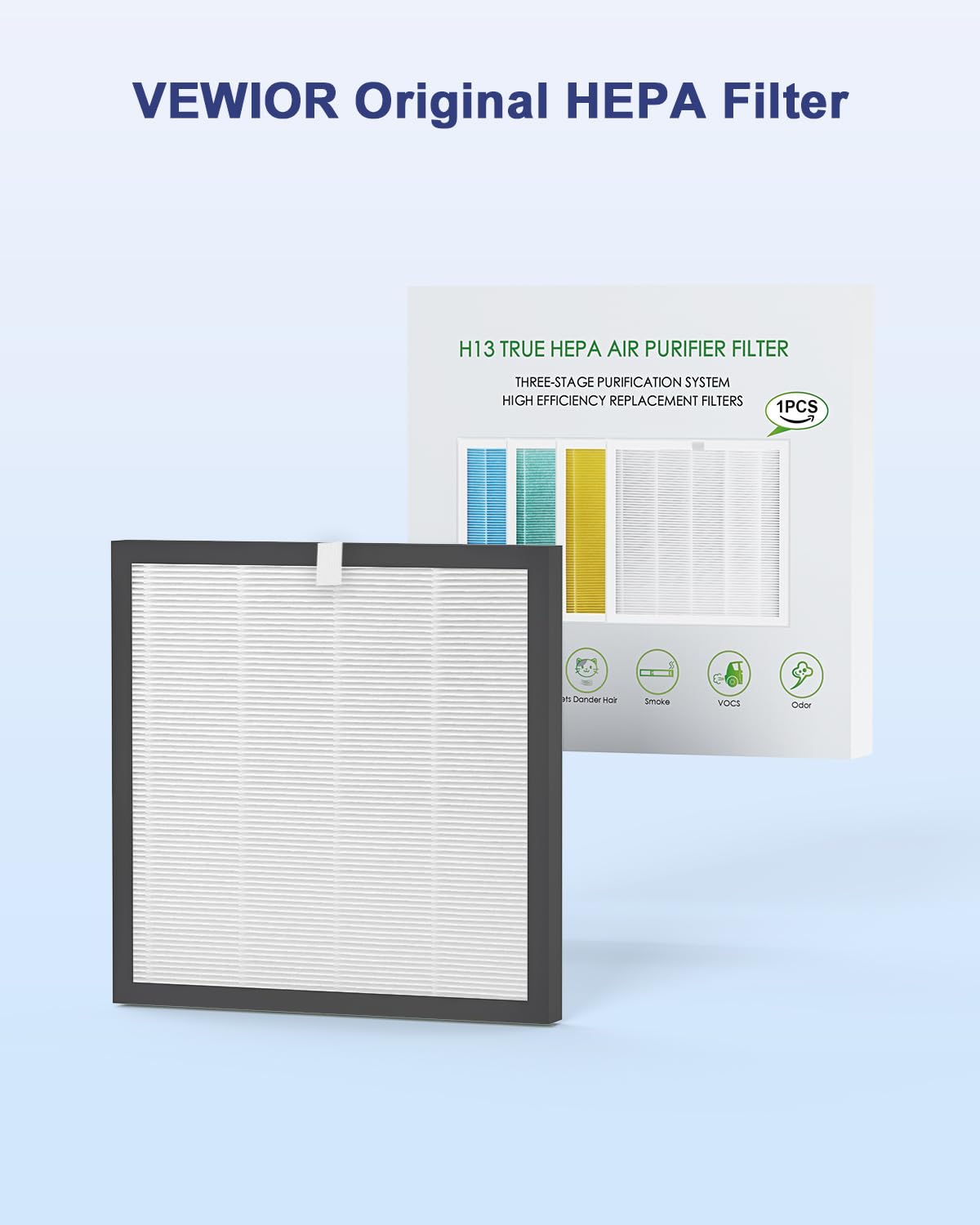 VEWIOR True HEPA Replacement Filter, Compatible A3 Air Purifier, H13 True HEPA Filter for A3 Air Cleaner