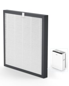 vewior true hepa replacement filter, compatible a3 air purifier, h13 true hepa filter for a3 air cleaner