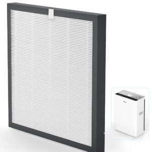 VEWIOR True HEPA Replacement Filter, Compatible A3 Air Purifier, H13 True HEPA Filter for A3 Air Cleaner