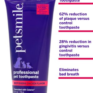 Petsmile Professional Pet Tooth Brushing Kit - Cat & Dog Toothbrush and Toothpaste for Plaque, Tartar, & Bad Breath - VOHC Accepted Non Enzymatic Cat & Dog Toothpaste (Rotisserie Chicken, 2.5 Oz)