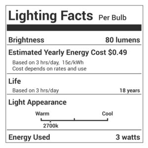 BlueStars 3W C7 E12 Candelabra Base LED Light Bulbs 120V, 15W Equivalent, 2700K Warm White, Clear Glass for Indoor Outdoor Christmas Holiday Home Decoration - Pack of 6