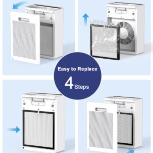 VEWIOR True HEPA Replacement Filter, Compatible A3 Air Purifier, H13 True HEPA Filter for A3 Air Cleaner