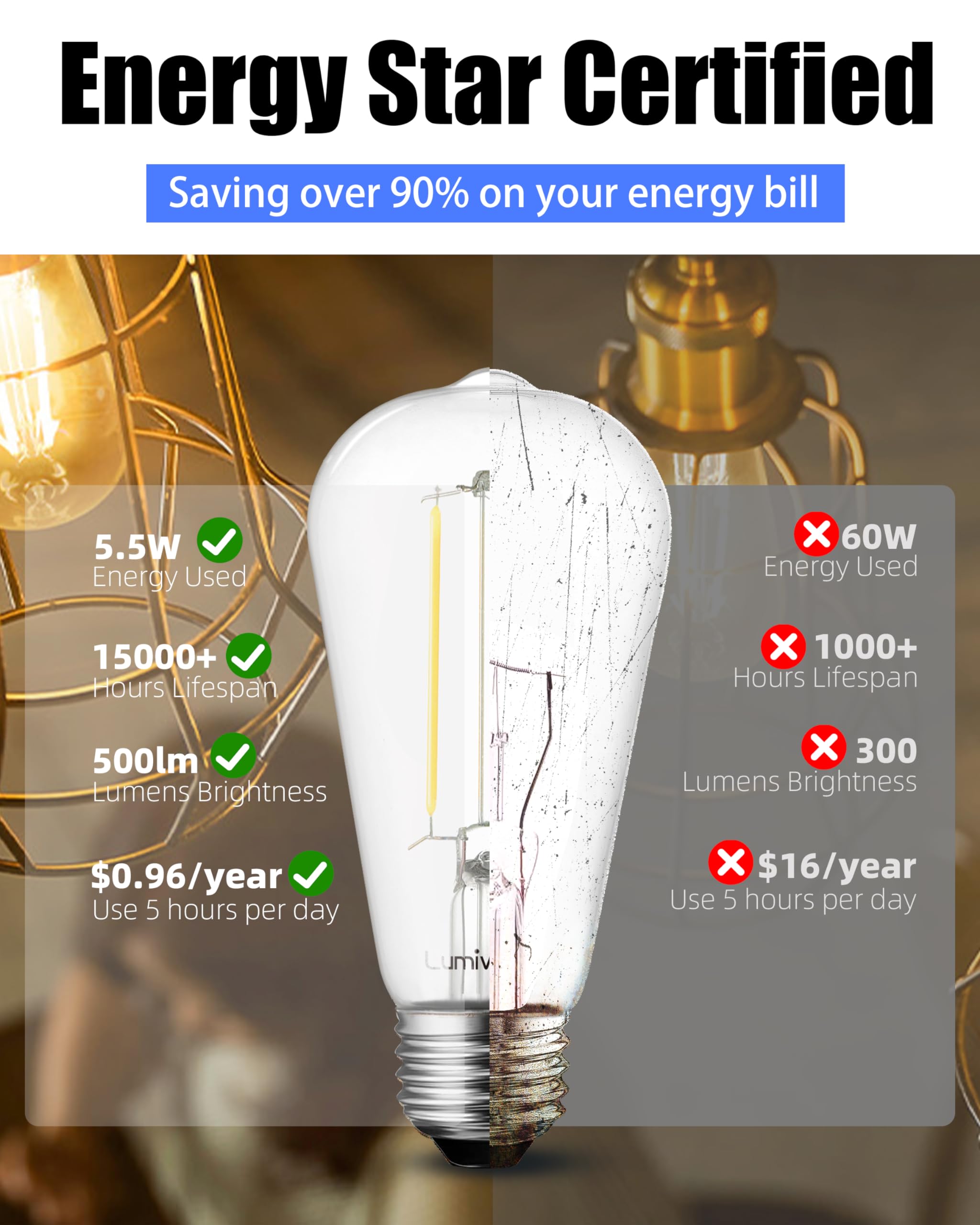 Lumiverse Edison Light Bulbs 60 Watt, 4000K Cool White, Non-Dimmable, Vintage Light Bulbs, E26 Medium Base ST19 Antique LED Filament Bulbs, Clear Glass, Pack of 6