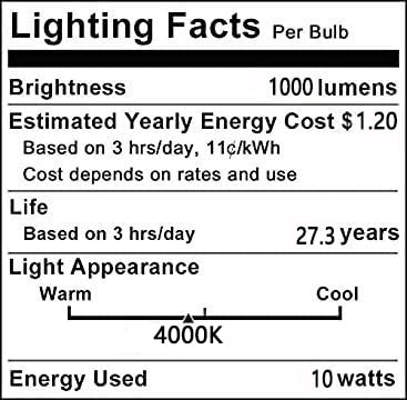 Lxcom Lighting G8 LED Bulb 10W Ceramic Corn Light Bulbs(4 Pack)-2835 SMD 102 LEDs 100W Halogen Bulb Replacement 4000K Natural White 1000LM G8 Base for Kitchen Under Cabinet Counter Lighting Puck Light