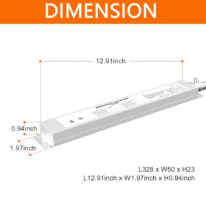 LED Emergency Backup Driver 20W, Emergency Time Over 90 Minutes Emergency LED Driver, 100V-347VAC Rechargeable UL Listed LED Emergency Backup Battery for Recessed Light, Panel Light (20W (1-Pack))