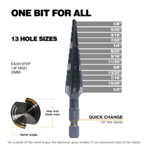 Jerax tools M2 HSS Quick Change 1/8" - 1/2" Step Drill Bit Double Fluted Drill Bits for Hole Drilling in Stainless Steel, Copper, Aluminum, Wood, Plastic