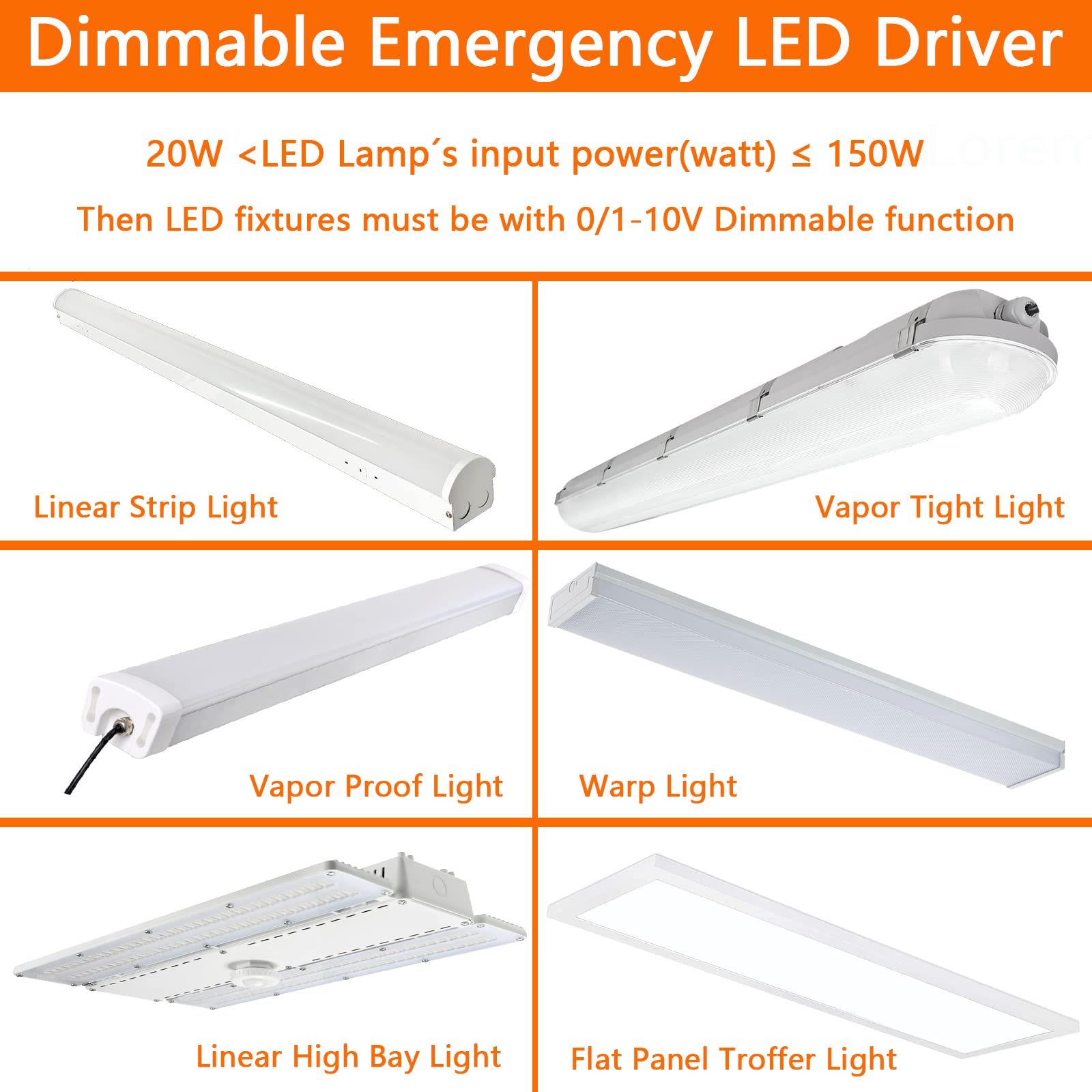 LED Emergency Backup Driver 20W, Emergency Time Over 90 Minutes Emergency LED Driver, 100V-347VAC Rechargeable UL Listed LED Emergency Backup Battery for Recessed Light, Panel Light (20W (1-Pack))