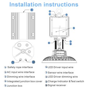 40W LED Emergency Backup Driver for UFO LED High Bay Light,0-10V Dimmable Emergency led Driver, Backup Battery Emergency Time Over 90 Minutes, 100V-347VAC Rechargeable UL Listed (40W (8-Pack))