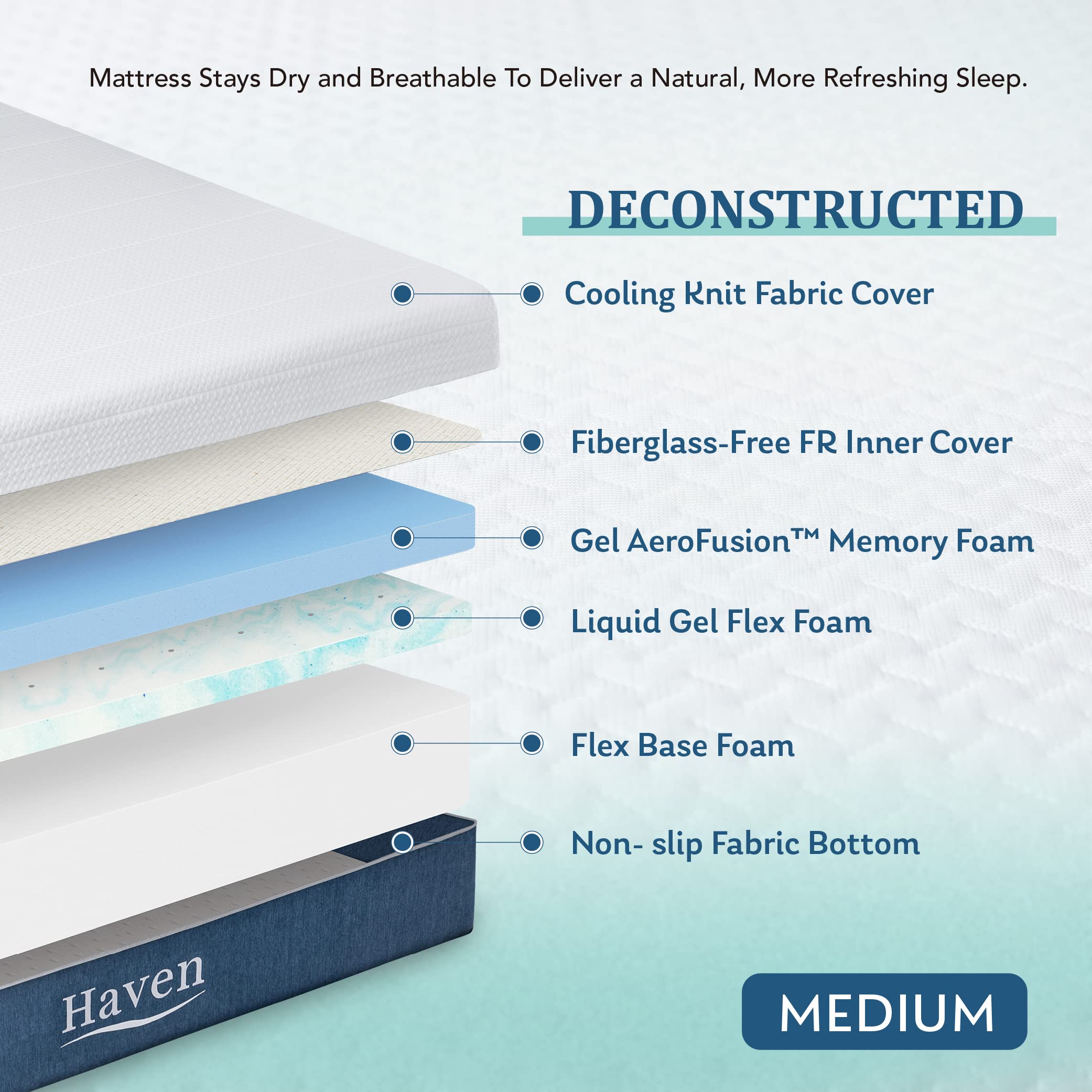 12 Inch King Mattress Memory Foam, Cooling Gel Bed Mattress in a Box, Fiberglass Free Medium Firm Mattress CertiPUR-US Certified, Made in USA