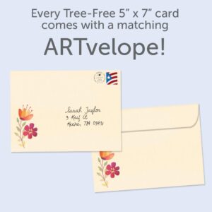 Tree-Free Greetings - Birthday Cards - Artful Designs - 1 Card + Matching Envelopes - Made in USA - 100% Recycled Paper - 5"x7" - The Best (GO61207)