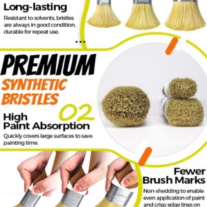 PinStone 3 Pack Professional Paint Brushes Set, 1", 1.5", 2" Synthetic Bristles Paint Brush, Easy-Grip Rubber Handle, Cabinet Paint Brush, Chalk Paint Brush, Paint Brushes for Walls, Smooth Finish