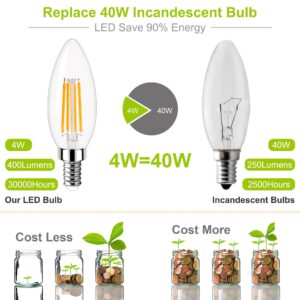 GOLSPARK Candelabra LED Bulbs Filament Dimmable Vintage Edison Light Bulb Chandelier,Warm White 3000K,40 Watt Equivalent,400 Lumen,E12 Base,6 Pack