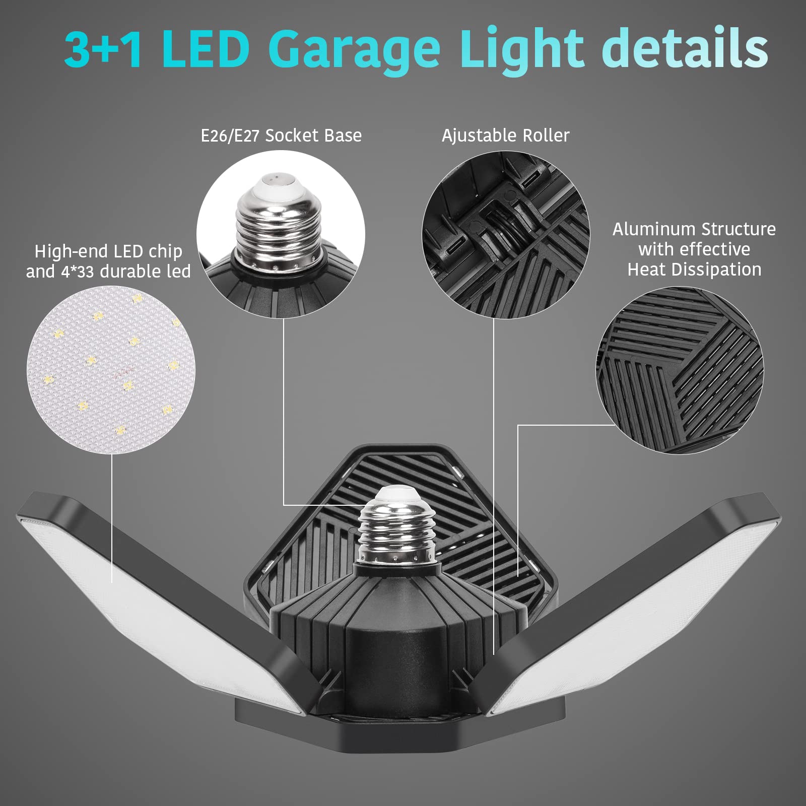 SEEKMORELY 2 Pack LED Garage Light, 120W Ultra Bright Garage Led Light, Illuminator 360 Garage Light, 12000LM LED Deformable 3 Leaf Garage Ceiling Lights for Basement Warehouse Workshop