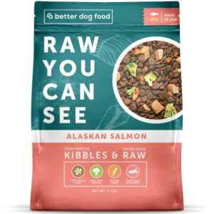 a better | salmon dry dog food | raw you can see | high protein kibble + freeze dried raw dog food