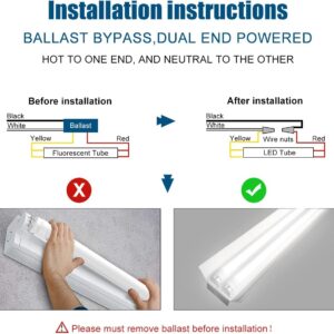 JESLED Dimmable T8 LED Type B Light Bulbs 4 Foot, 3120+Lumens, 5000K Daylight White, 24W (65W Equivalent), 4FT Fluorescent Tube Replacement, Ballast Bypass, Dual Ended Power, Frosted, 4-Pack