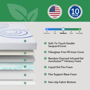 Coolsence 8 Inch Queen Cool Gel Mattress/Bamboo Charcoal Memory Foam/Bed in A Box/CertiPUR-US Certified/Made in USA/Medium