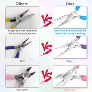 Jewelry Pliers Set - Needle Nose, Round Nose and Wire Cutters for Jewelry Making, Repair and Crafts