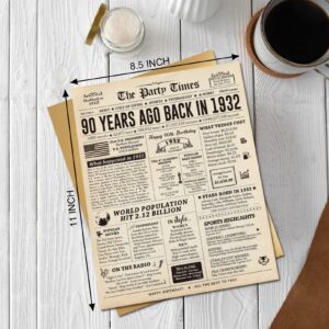 RollupJoy Funny 90th Birthday Gifts for Men Women, Jumbo 90th Birthday Card for Dad Mom Husband Wife Friends, 90 Years Ago Back in 1932 Card