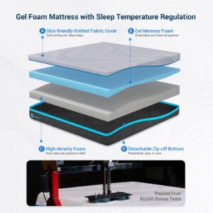 Avenco Queen Mattress, 10 Inch Gel Memory Foam Mattress Queen Size Mattress with Breathable Cover for Cool Sleep, Pressure Relieving, Bed in a Box Medium Firm Supportive, CertiPUR-US Certified