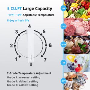 PETSITE 5 cu ft Chest Freezer, Compact Deep Freezer w/ 7-Grade Adjustable Temperature, Removable Storage Basket & 2 Wheels, Quiet & Energy-saving Freezer for Kitchen Apartment Office, White