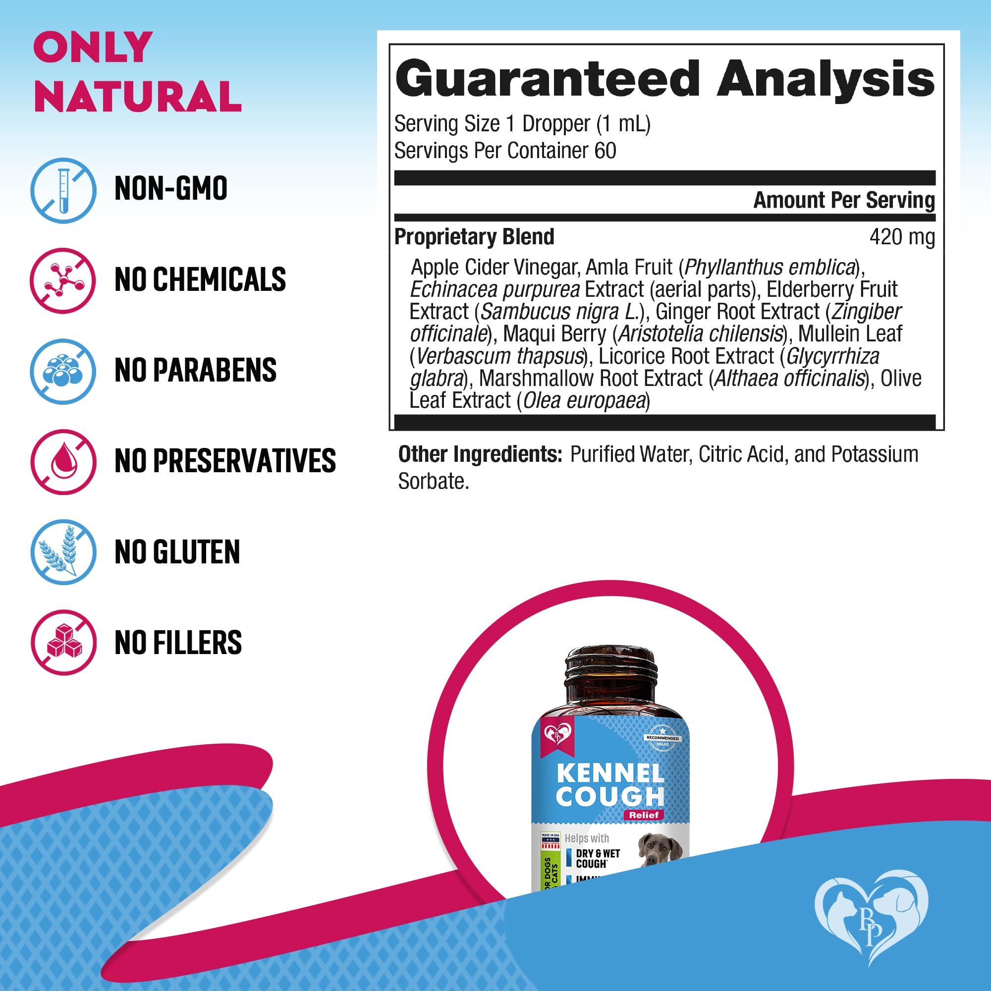 Kennel Cough Treatment & Natural Infection Medicine for Dogs & Cats - Respiratory & Cold Cough Relief - Collapse Trachea & Cat Asthma Support - Made in USA