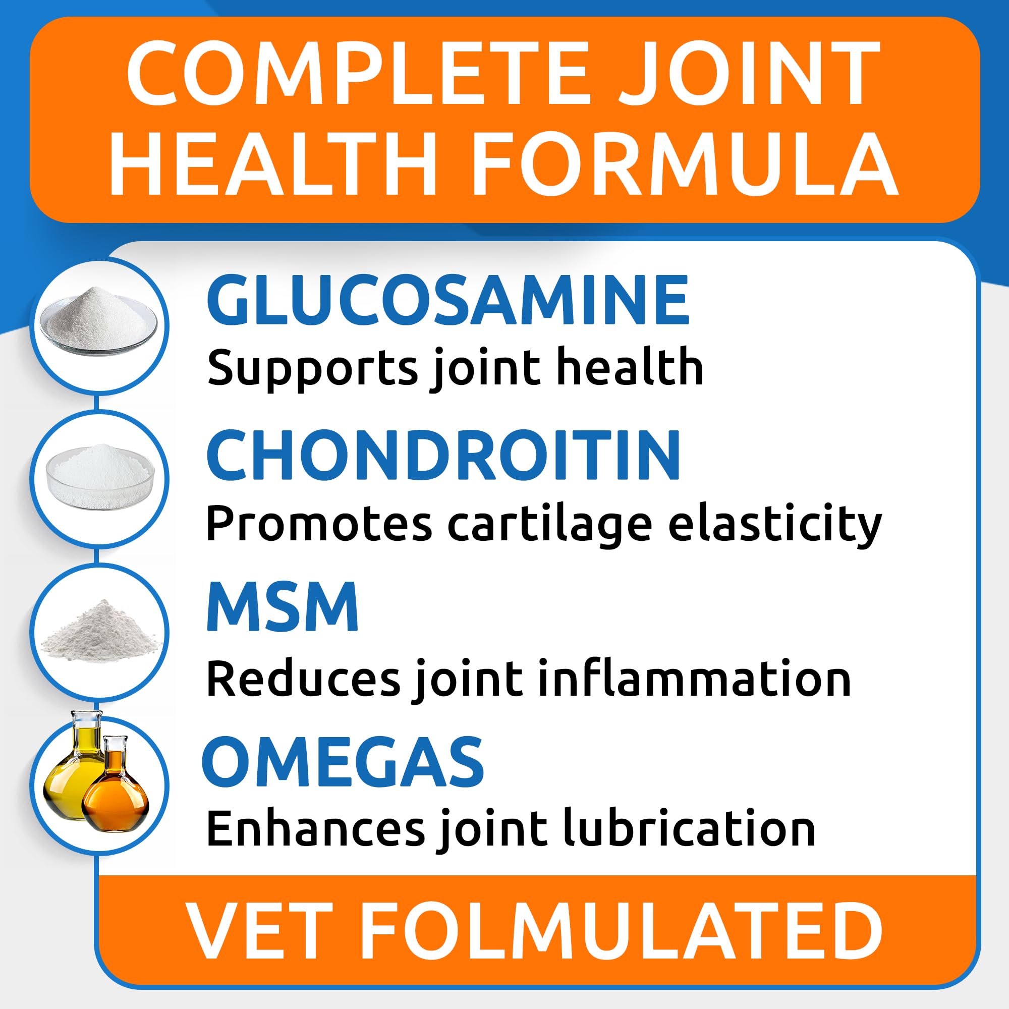 BARK&SPARK Senior Advanced Glucosamine Chondroitin for Dogs - Hip Joint Pain Relief Pills - Old Dog Joint Supplement Large & Small Breed - Hip Joint Chews Joint Health Care Vitamin Treats - 120Ct