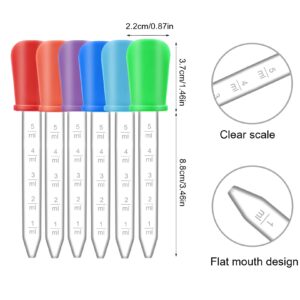 Basic Model 24 Pack Liquid Droppers for Kids Crafts, 5ml Clear Medicine Eye Dropper, Silicone and Plastic Pipettes with Bulb Tip for Candy Mold, 8 Colors