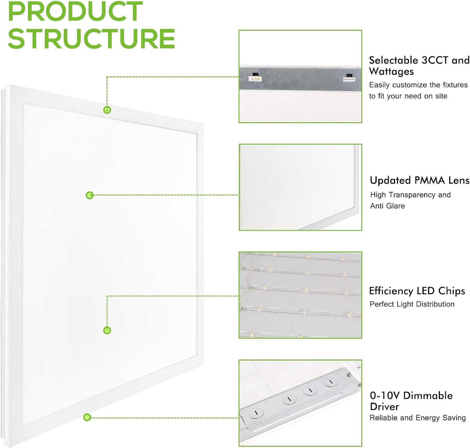 WEIZE LED Flat Panel Light, 30/40/50W, 0-10V Dimmable, CCT Selectable 4000K/5000K/6500K, 2x2 FT Recessed Back-Lit Drop Ceiling Light, Lay in Fixture for Office