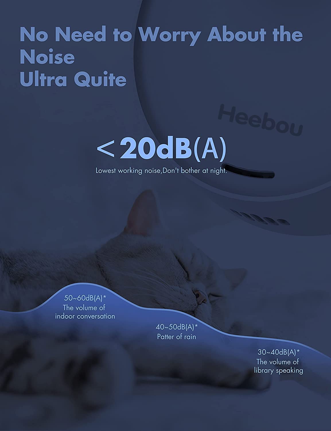 Heebou Cat Litter Deodorizer Smart Litter Box Odor Eliminator 99% Dust-Free for All Kinds of Cat Litter Box Pets Litter Box Room Wardrobe Shoe Cabinet Toilet