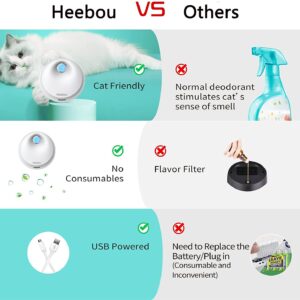 Heebou Cat Litter Deodorizer Smart Litter Box Odor Eliminator 99% Dust-Free for All Kinds of Cat Litter Box Pets Litter Box Room Wardrobe Shoe Cabinet Toilet