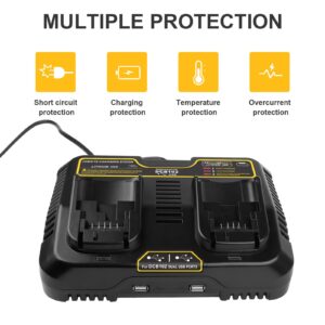 12V-20V Max Battery Charger for Dewalt, DCB102 Fast Dual Charger Station Lithium ion Battery Charger DCB203 DCB204 DCB205 DCB206 DCB201 DCB120 DCB127 (2 USB Ports)