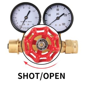 Watflow Water Gauge Pressure, Flow, & PSI Test Gauge,0-160psi,0-13 GPM, 3/4" Female Hose Thread.