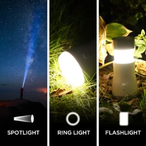 Portable Bright LED Spotlight with 3 Light Sources Eye-Friendly Table Light Rechargeable Night Light for Home & Emergency Hanging Tent Lantern with USB Port for Outdoor Adventures Christmas Gift