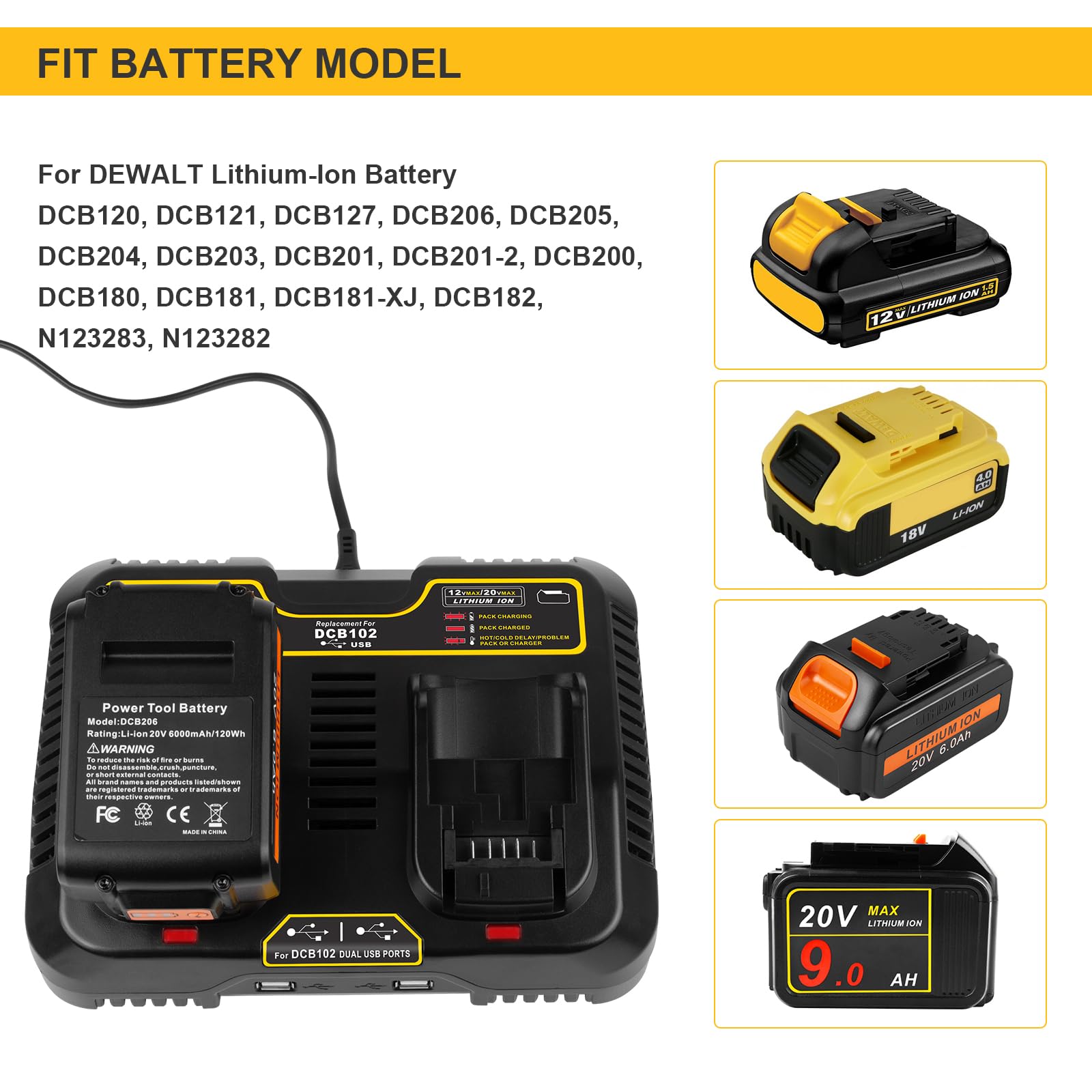 12V-20V Max Battery Charger for Dewalt, DCB102 Fast Dual Charger Station Lithium ion Battery Charger DCB203 DCB204 DCB205 DCB206 DCB201 DCB120 DCB127 (2 USB Ports)