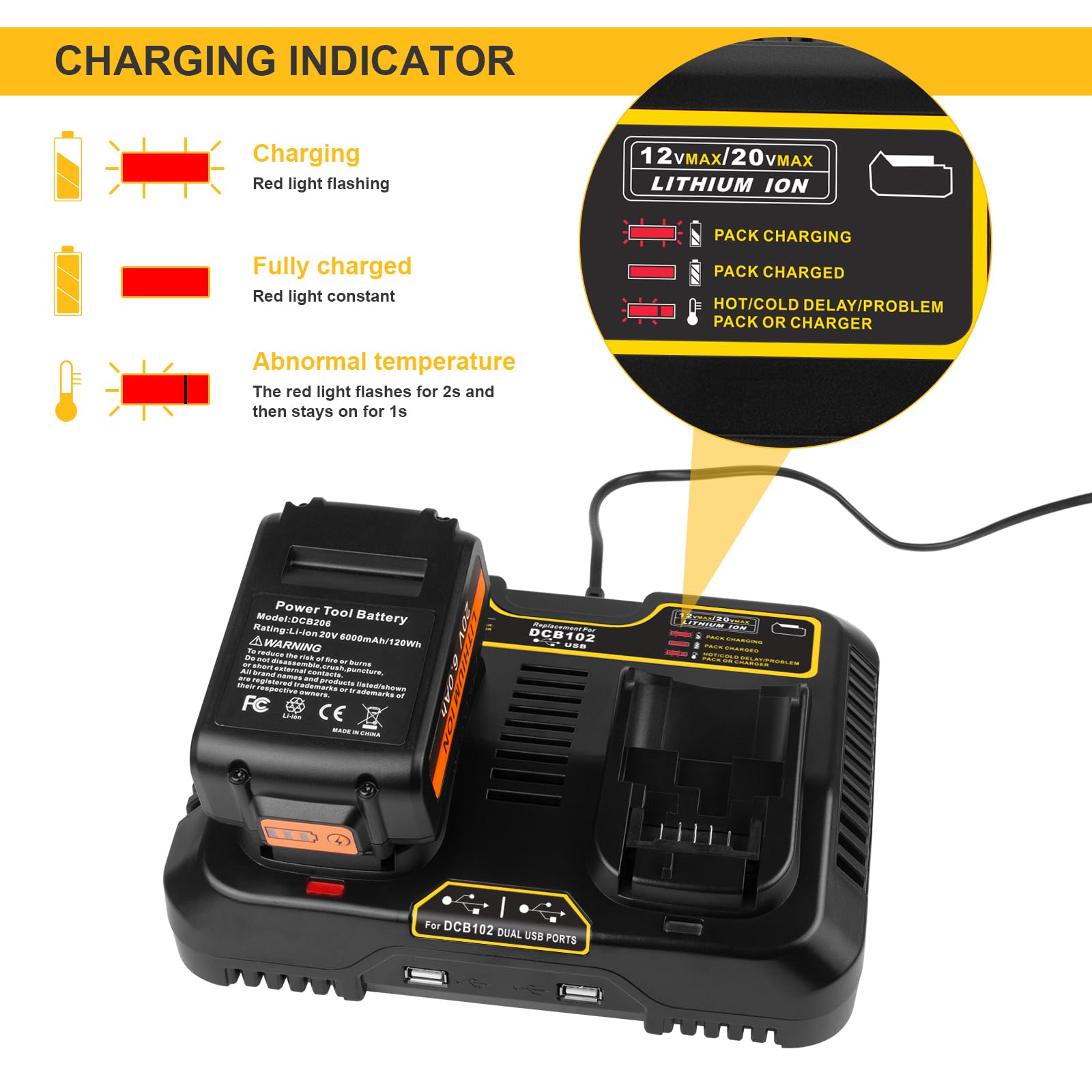 12V-20V Max Battery Charger for Dewalt, DCB102 Fast Dual Charger Station Lithium ion Battery Charger DCB203 DCB204 DCB205 DCB206 DCB201 DCB120 DCB127 (2 USB Ports)