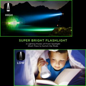 Decoswe Portable Flashlight Set, 2 Pack High Lumens Led Rechargeable Flashlights for Camping, Emergencies Folding Eye-Caring Table Lamp with 3 Lighting Modes Handheld Spotlight for Outdoors