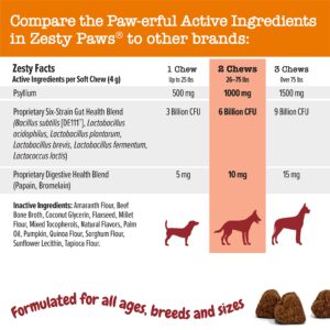 Ancient Elements Probiotics for Dogs - Chewable Dog Probiotic Supplement + Ancient Elements 8-in-1 Bites for Dogs - Joint, Skin, Gut, Immune, Heart Support