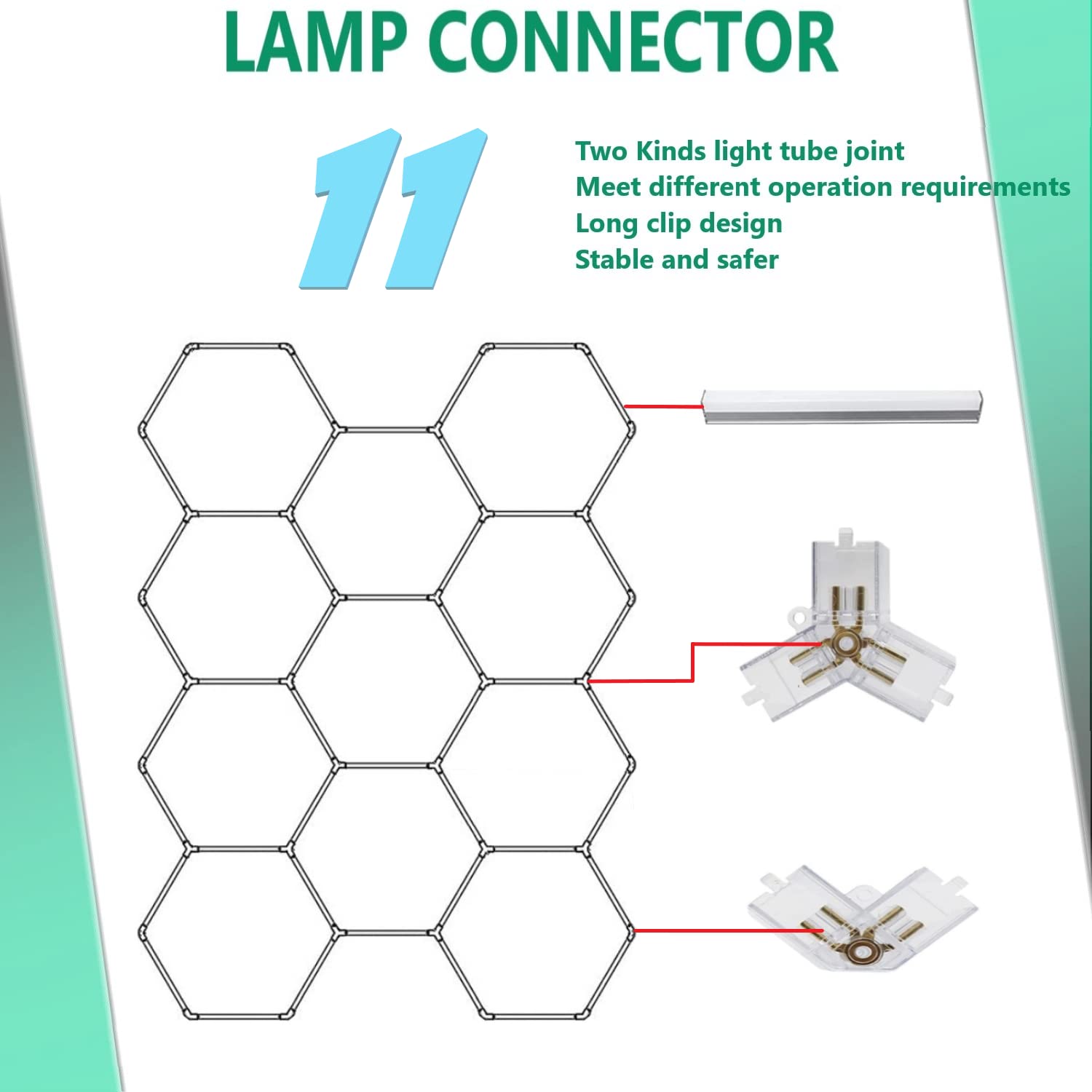 SENKOYU DIY Plug in Hexagon LED Garage Light for Workshop Gym Detail Shop, Size Customizable Hexagonal Honeycomb Grid System (11 Hexagonal Grid System)