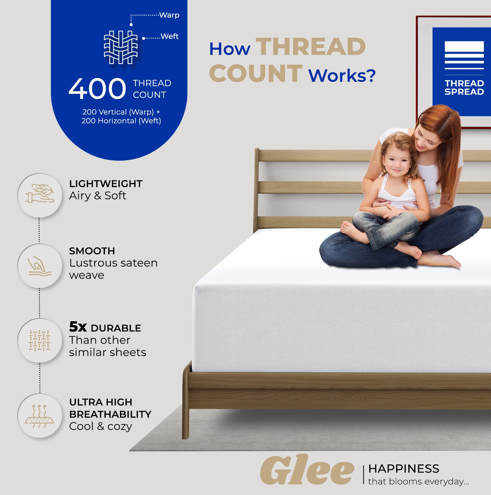 THREAD SPREAD Twin XL Fitted Sheet Only - 100% Cotton 400 Thread Count 16" Deep Pocket White Fitted Sheet Twin XL, Soft Cooling Sateen Weave Elastic Bottom Sheet, Fits College Dorm Mattress, Teens