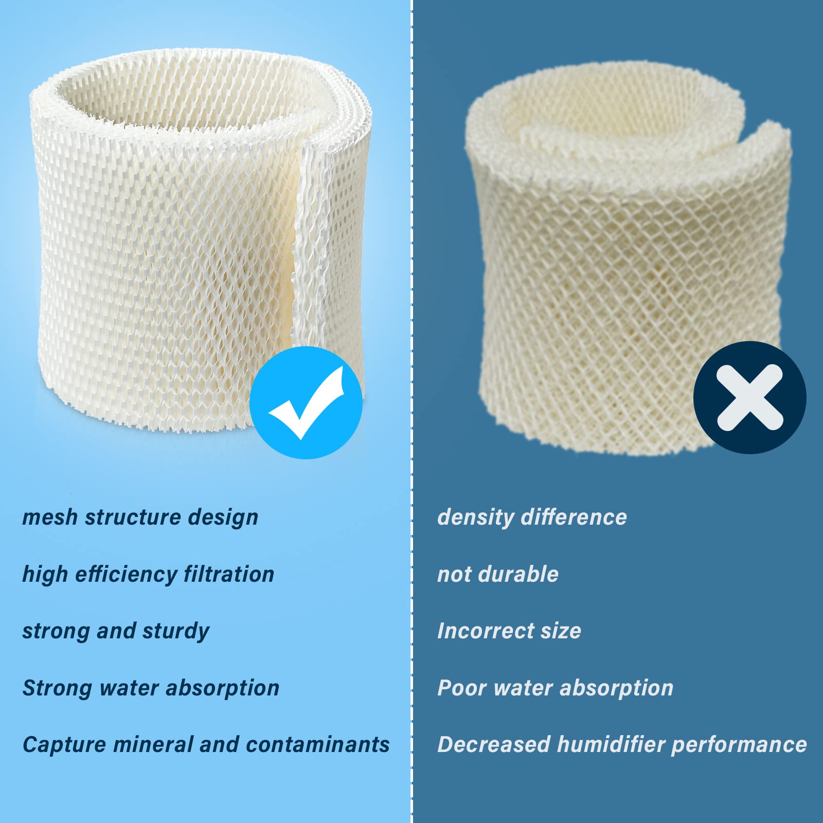 MAF2 Super Wick Humidifier Filter, for Aircare/Essick Air/Moist Air Humidifier MA0600, MA0601, MA0800, MA08000, Kenmore 5408,154080,32 15508 Filters, Humidifier Replacement Wicks - 2-Pack