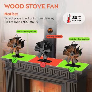 AmzWorld 6-Blade Wood Stove Fan Heat Powered, Wood Heater Fan, Non Electric Fireplace Fan for Wood/Log Burner, Increases 40% More Warm Air Than 4 Blade Fan