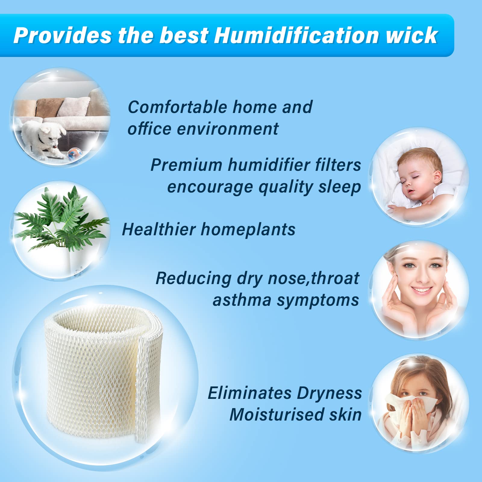 MAF2 Super Wick Humidifier Filter, for Aircare/Essick Air/Moist Air Humidifier MA0600, MA0601, MA0800, MA08000, Kenmore 5408,154080,32 15508 Filters, Humidifier Replacement Wicks - 2-Pack